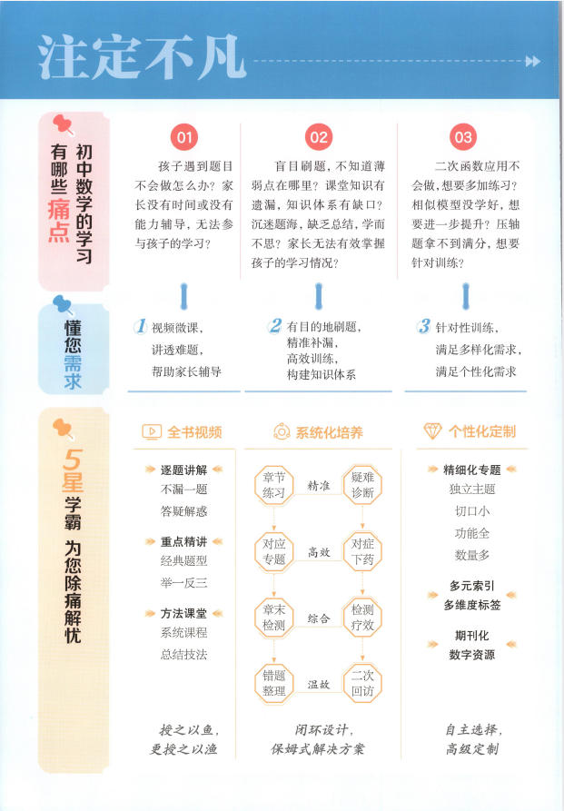 图片[2]-2027版《初中5星学霸》九年级+中考-学子资料社