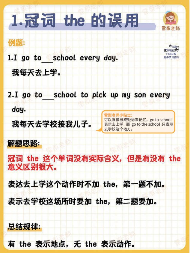 雪梨老师《小学英语必考知识点80页》PDF资料-学子资料社