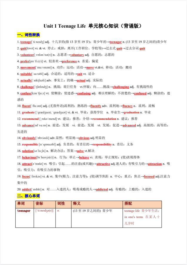 2027版高一《单元核心知识点》必修1（英语）（默写+背诵）-学子资料社