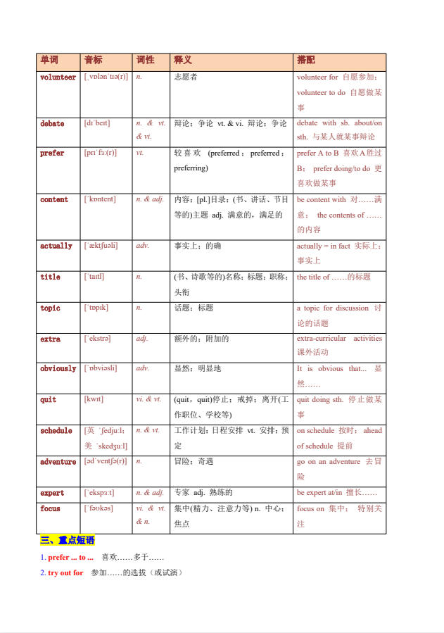 图片[2]-2027版高一《单元核心知识点》必修1（英语）（默写+背诵）-学子资料社