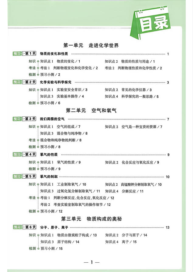 图片[2]-2027新初三中考数、语、英、物、化知识点学习-学子资料社