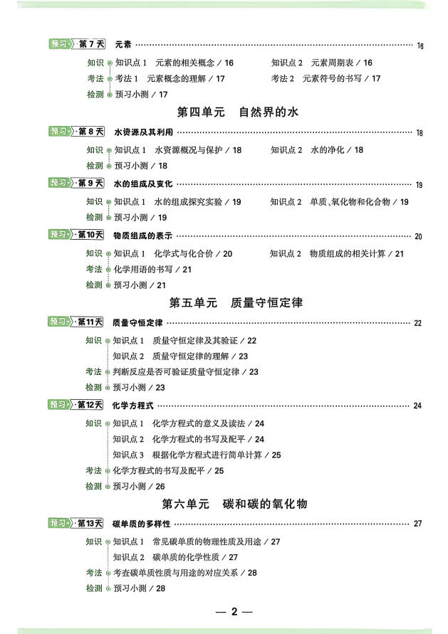 图片[3]-2027新初三中考数、语、英、物、化知识点学习-学子资料社