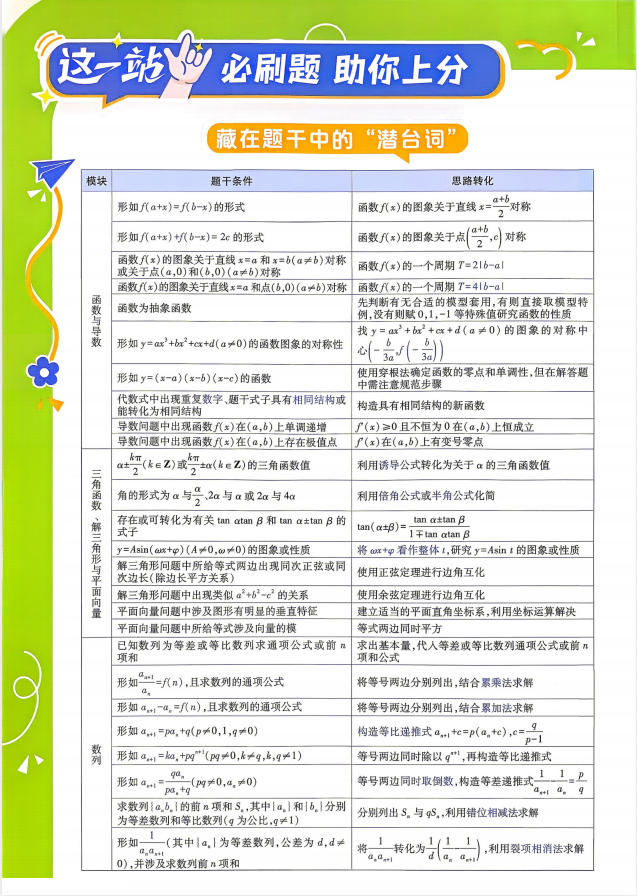 图片[2]-2027版高中《必刷题合订本》高考版（数学）-学子资料社