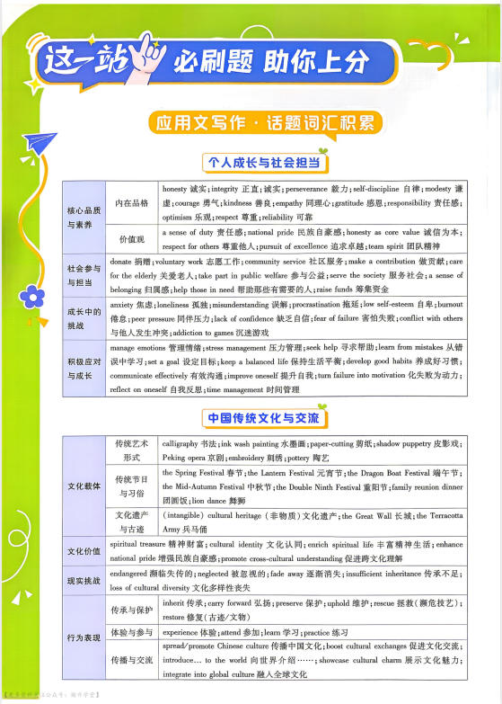 图片[2]-2027版高中《必刷题合订本》高考版（英语）-学子资料社