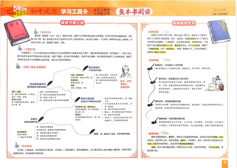 图片[2]-2027《初中53同步试卷》语文9上-学子资料社