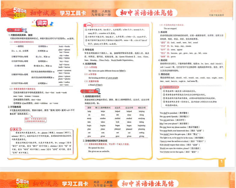 图片[2]-2027《初中53同步试卷》英语9全-学子资料社