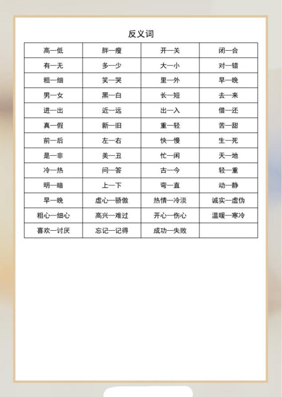 图片[2]-【亲子类】小学1-6年级语文近义词反义词大全（按年级分类汇总）-学子资料社