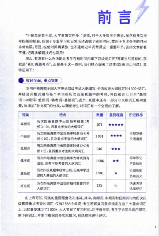 图片[2]-2024下12月四六级备考超全合集-学子资料社