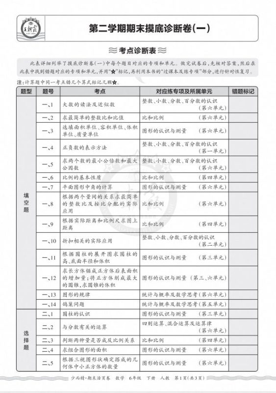 2026春数学《王朝霞期末摸底诊断卷》1-6年级下册人教版PDF电子版 - 学子资料社 - 1