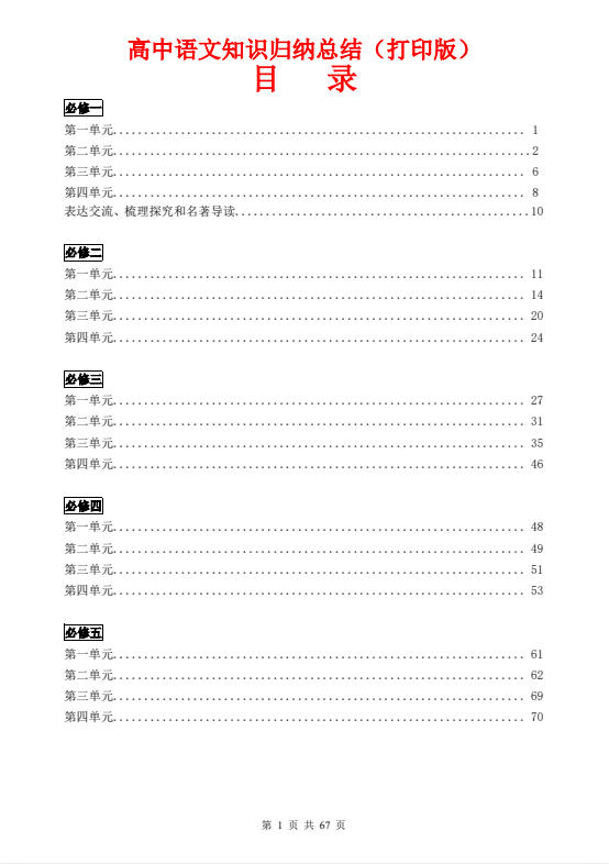 2027（超详）高中知识点归纳汇总（9科全）-学子资料社