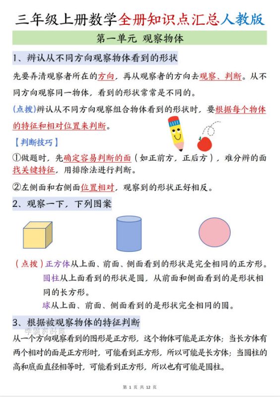 2026秋季 小学数学1-6年级人教版必背知识 全套PDF电子版-学子资料社