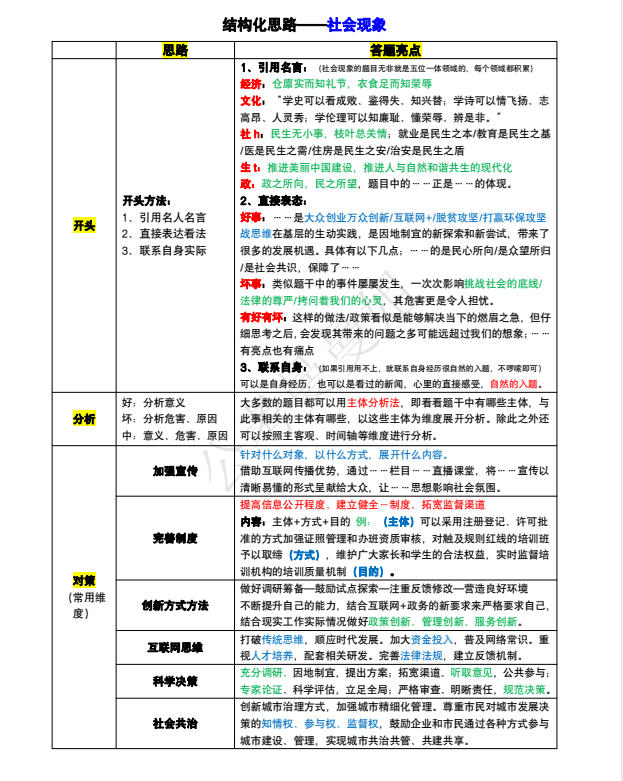 【公考面试】2025公考曼曼姐-面试资料-学子资料社