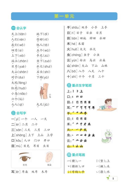 小学语文一到六年级上核心考点梳理：轻松掌握考试重点-学子资料社