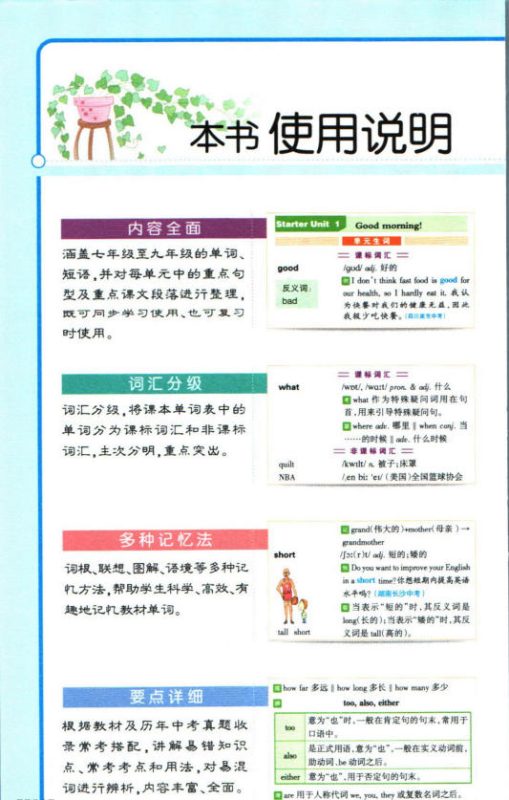 初中图解速记教辅资料合集-学子资料社