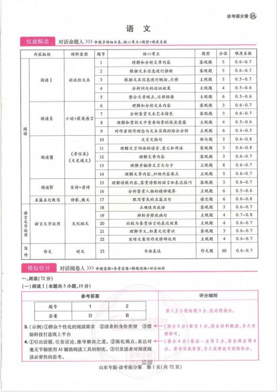 2026版《王后雄高考预测卷》PDF电子版-学子资料社